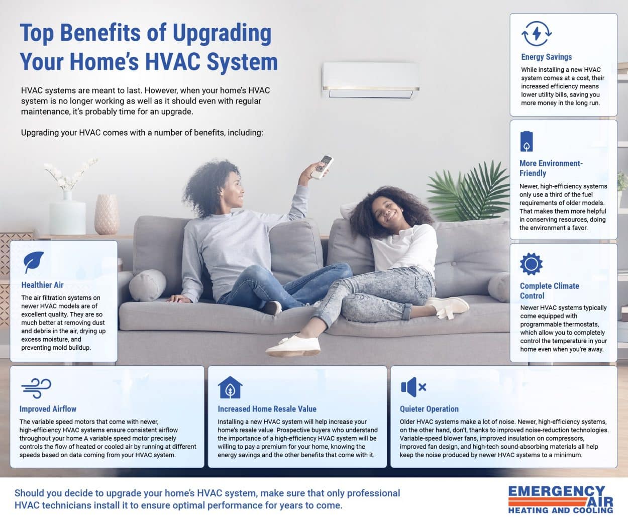 [Infographic] Top Benefits of Upgrading Your Home's HVAC System