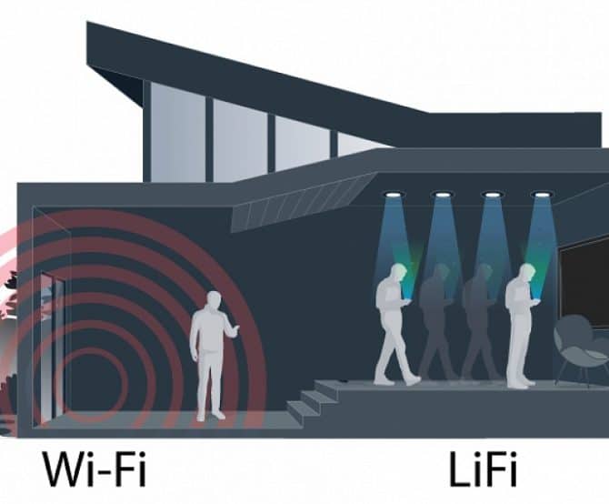 Image MWC: PureLife, Light Becomes Data