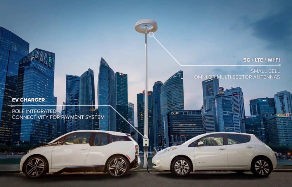 Image Smart Poles with Integrated Drone Hubs to Power Modern Cities